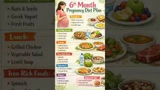 6th Month Pregnancy Diet Plan 🤰 | Baby Growth Foods | #Shorts