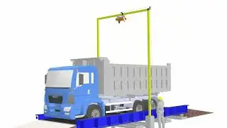 Loadscanner Static