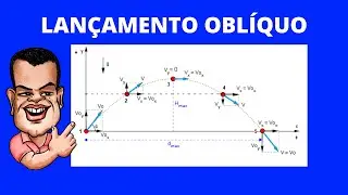 Como resolver exercícios de Lançamento de Projeteis