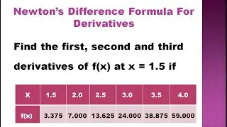 SNM | MA3251 | Unit 4|Numerical Differentiation|Newton's Difference formula for derivatives in Tamil