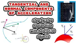 Tangential and Normal Components of Acceleration Motion in Space JamesSteward#datascience #calculus