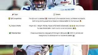 Herbstreit's Son Is Now a Wolverine