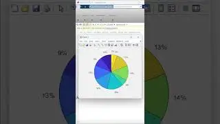 MATLAB Pie Charts vs Bar Charts for Data Visualization #matlab #piechart #barchart