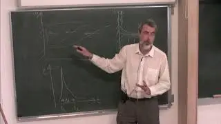 Dr. Mark Cooker | Violent wave motion due to impact