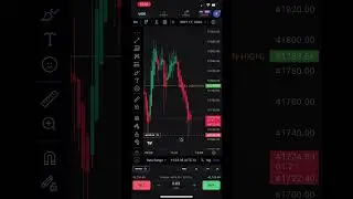 How To Trade #US30 Before the FEDS Meet? #livetrading