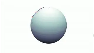 CDCL Motion Coordination on a Sphere