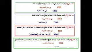 (10) :  مبادئ المحاسبة المالية- المعالجة المحاسبية لعمليات شراء وبيع البضاعة -  د  حسن عارف