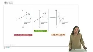 Continuidad de funciones de una variable | 20/41 | UPV