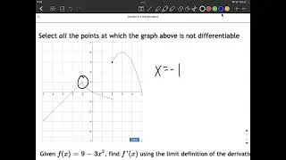 Select points where function is not differentiable