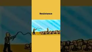 Human History #shorts #revolution #usa #china #uk #politics #history #superpolitics #money #power