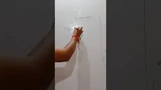 12th chemistry chapter solution topic abnormal molecular mass