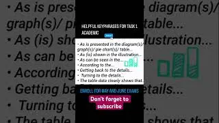 #ieltsshorts #ieltsexam #viral #ieltstips #writingtask1 #education #ieltsspeaking @Ieltswithlove