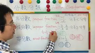 粵教數|小四|分數(二)|真分數、假分數和帶分數