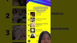 Music insights with creative trends #spotify