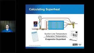 Thermostatic Expansion Valve Operation, Installation, and Troubleshooting #TEV #TXV