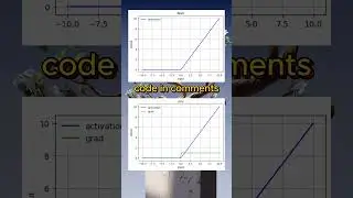 Why ReLU Works So Well in Deep Neural Networks