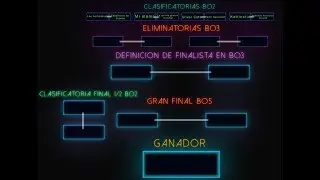Torneo 5 Vs 5 - Mu Online s14 - Mu Eminence DIA 1
