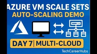 Welcome to Day 7 of the 100 Days Multi-Cloud Series! | Azure VM Scale Sets Explained