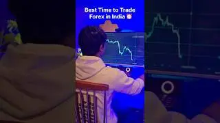 Best Profitable Time to Trade Forex in India ⏰ | London&ndash;New York Overlap 👇