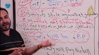 انكليزي السادس الاعدادي / الوحدة6 / المحاضره 1   ((  The  passive  ))    المبني للمجهول