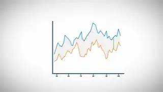 Equity Intermarket Spreads (KO)