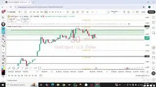 Gold Technical Analysis|Buy|Sell|(13-01-2026) Bullish out 