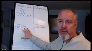 Using a Portable Whiteboard to Enhance Student Engagement While Teaching Remotely