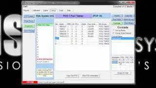 Mixing Cocktails Setup | Easybar Liquor Control System Software