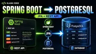 Connect Spring Boot REST API to PostgreSQL | Spring Data JPA Tutorial