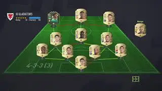 FIFA 22 Elite Division Analyse