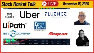 Market Talk Live 15 Dec 2025 Best and Worst Stocks