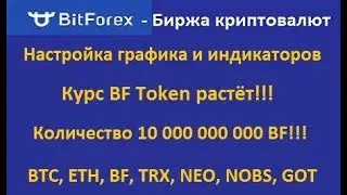 BitForex.com - график и индикаторы + курс BF Token