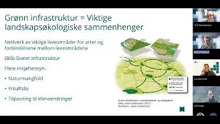Gr&oslash;nn infrastruktur i norsk natur