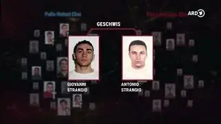 San Luca: a 19 anni dalla Strage di Natale emergono nuovi dettagli