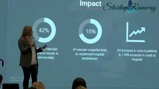 ReSuture - Startup Runway #7
