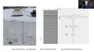 Surface Reflection Method by Adrian McCallum