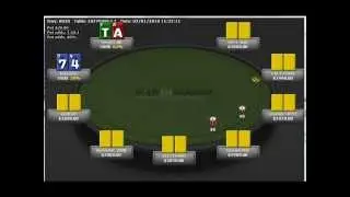 The miracle of the signature Hand: 74suited..the real monster in Poker ;-)