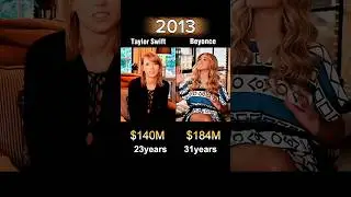Состояние Тейлор Свифт и Бейонсе: кто богаче 🤑 #taylorswift #beyonce #состояние