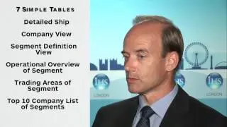 IHS Sea-web Ship Performance Overview