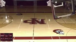 New Prague High School vs Rochester Century High School Mens JV Basketball
