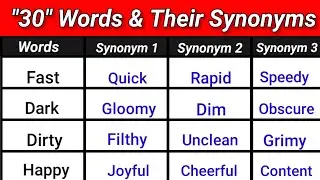 30 Common Synonym Words In English || Words & Their Synonyms || Learn English Vocabulary Words ||