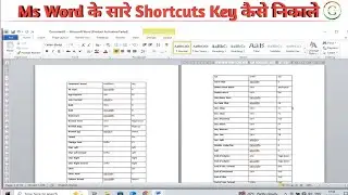 Ms word ke sare shortcut keys kaise nikale | List Commands Computer Video in Hindi...