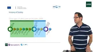 1.5.2 What is safety I