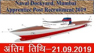 Naval Dockyard, Mumbai Apprentice Post Recruitment 2019