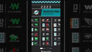 miami Dolphins 2023 record prediction #nfl #shortsfeed #fyp