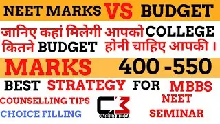 NEET 2019 Expected Cut-off for PRIVATE/DEEMED🔥 Counselling strategy /Neet Seminar