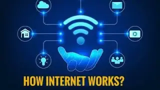What is internet and how it works | internet Kiya hai aur kesi Kam karta hai.....