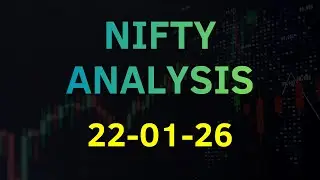 Nifty Analysis &ndash; 22 JAN 26 | Market Profile & Order Flow