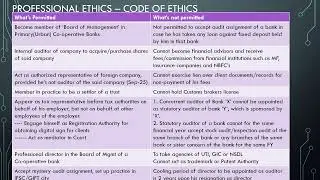 PROFESSIONAL ETHICS - Recent changes in Code of Ethics Guidelines CA Final Jan 26#auditing #cafinal