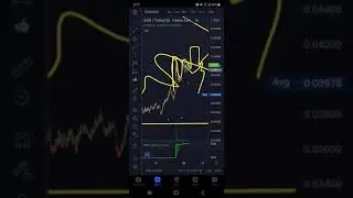 #BTC BREAKING NEWS OVER 40K  #XLM #DGB #XRP PUMPING NEXT LEVEL TECHNICAL ANALYSIS#TFAM